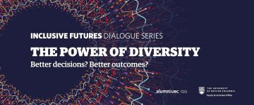 The Power of Diversity: Better decisions? Better outcomes?