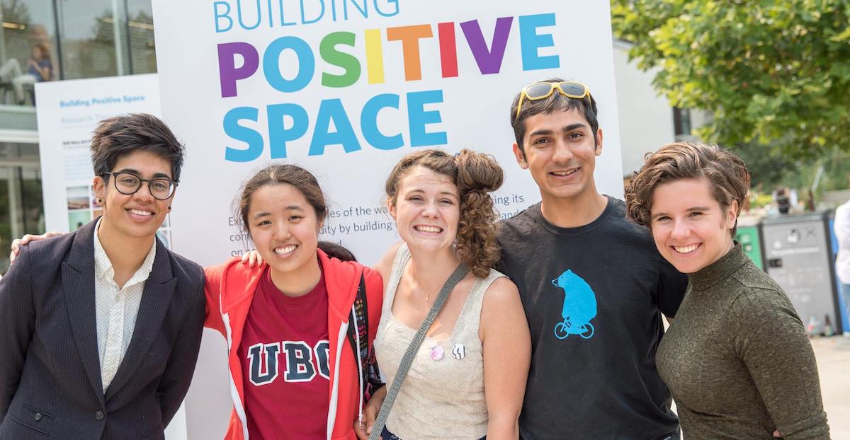 Positive Space Campaign Ubc Equity And Inclusion Office